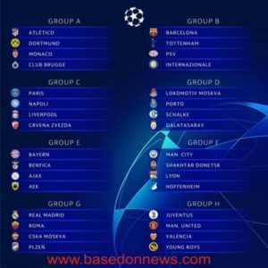 champions league 2018 table