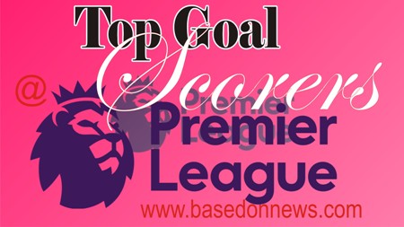 EPL 2018/2019 Top Goal Scorers