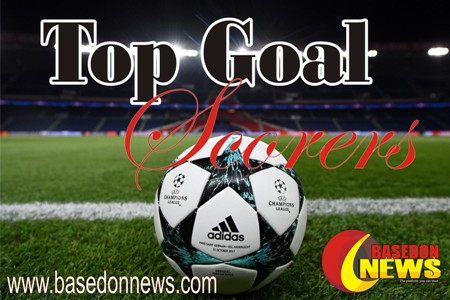 Champions League 21 Top Goal Scorers Full List Of Top Goal Scorers