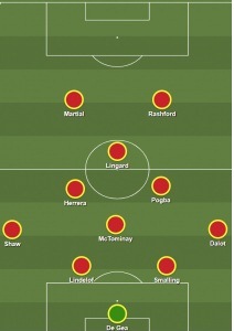 manchester united formation - B.O.N