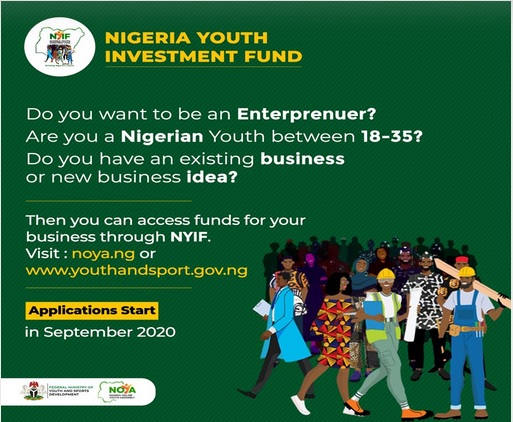 national youth investment fund (NYIF) loan