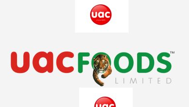 UAC Foods Limited